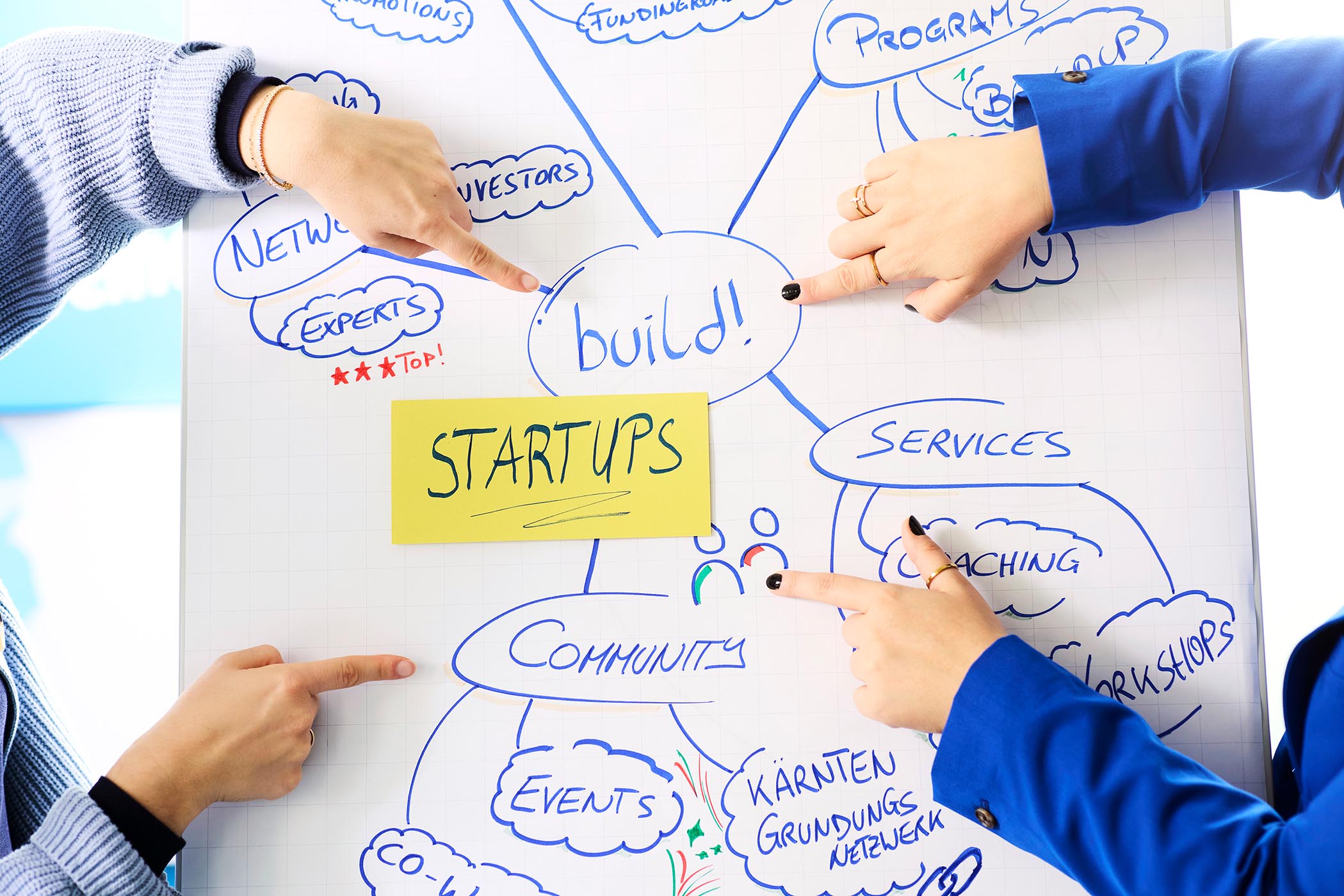 build! Gründungszentrum Lakesidepark klagenfurt